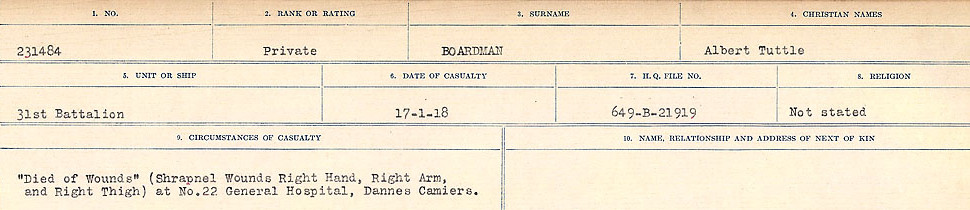 Circumstances of Death Registers