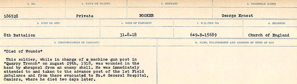 Circumstances of Death Registers