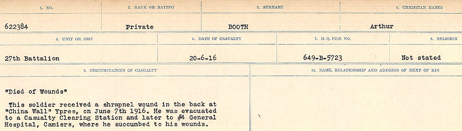 CIRCUMSTANCES OF DEATH