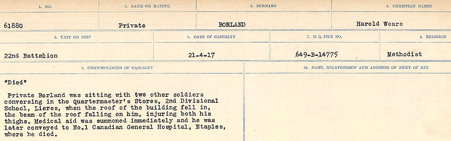 Circumstances of Death Registers