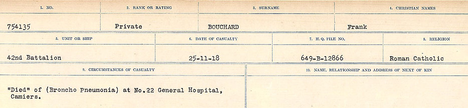 Circumstances of Death Registers