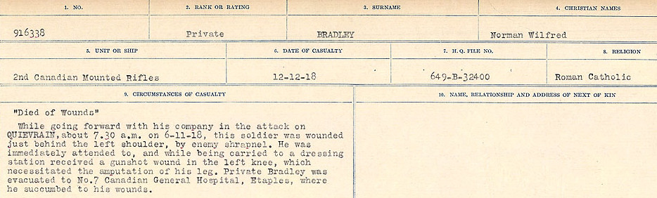 Circumstances of Death Registers