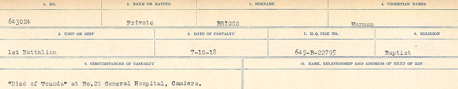 Circumstances of Death Registers