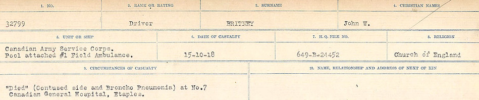Circumstances of Death Registers