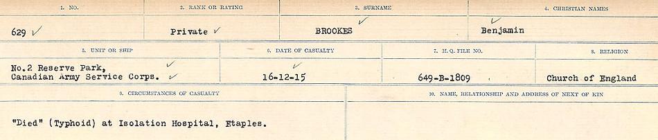 Circumstances of Death Registers