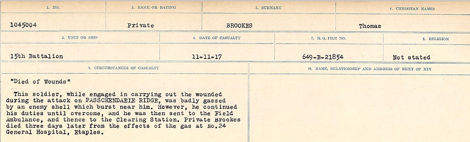Circumstances of Death Registers