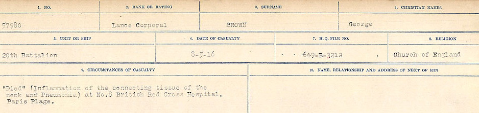 Circumstances of Death Registers