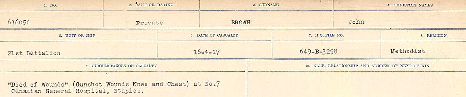 Circumstances of Death Registers