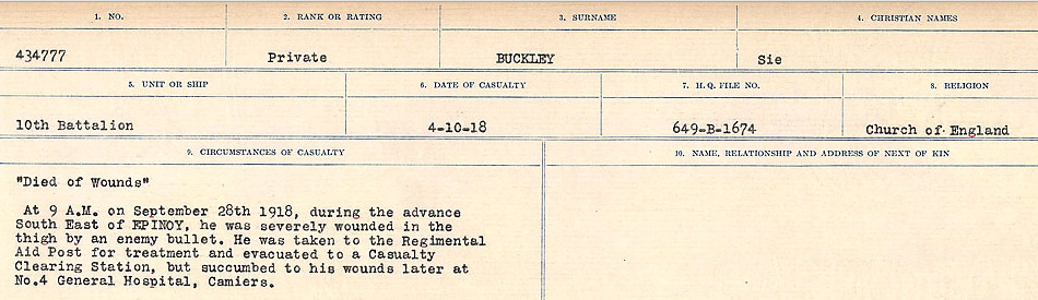 Circumstances of Death Registers