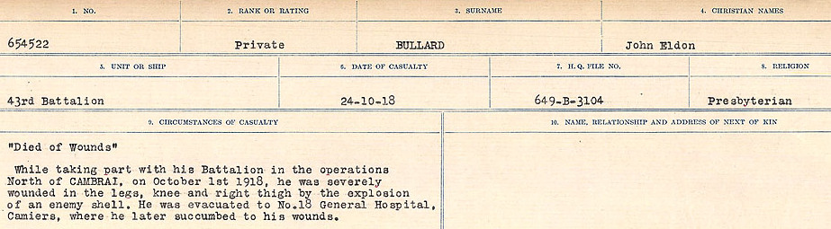 Circumstances of Death Registers