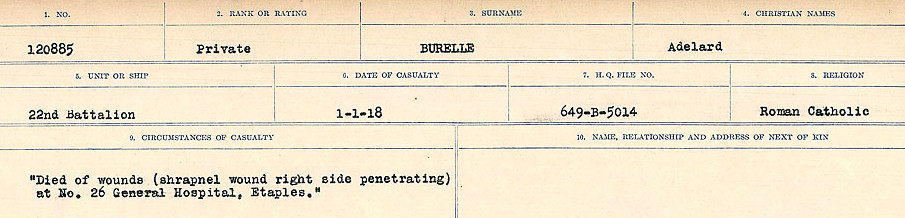 Circumstances of Death Registers
