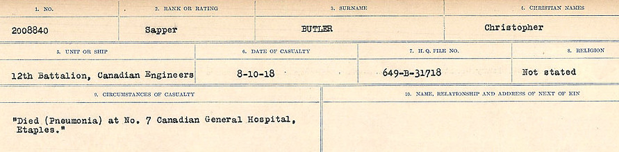 Circumstances of Death Registers