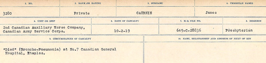 Circumstances of Death Registers