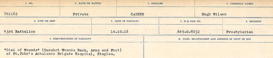Circumstances of Death Registers