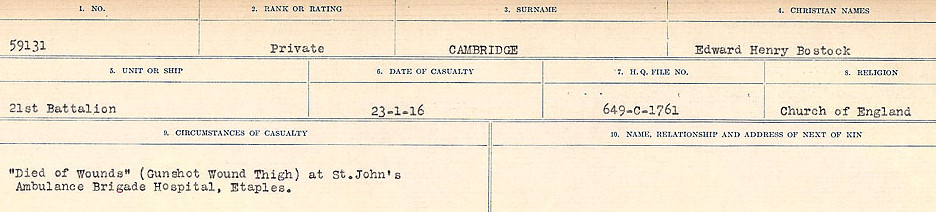 Circumstances of Death Registers