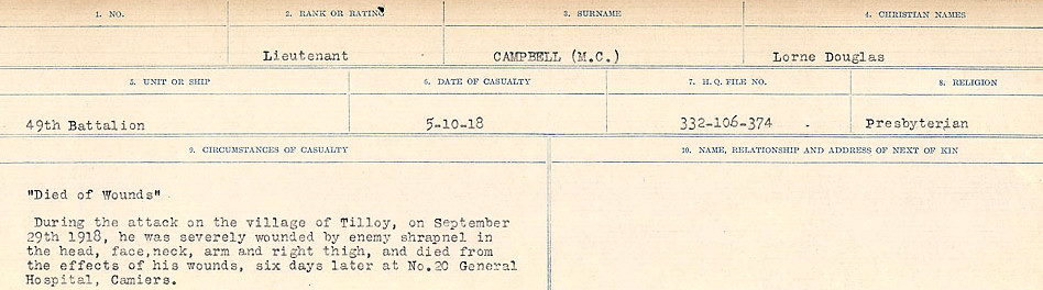 Circumstances of Death Registers