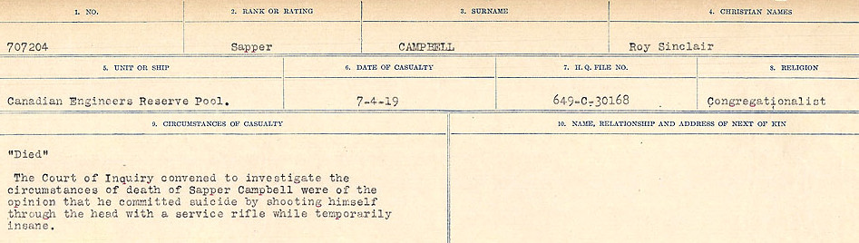 Circumstances of Death Registers
