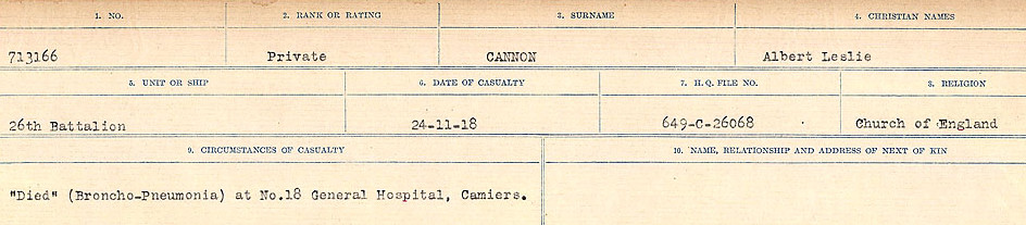 Circumstances of Death Registers