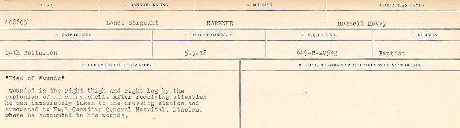 Circumstances of Death Registers