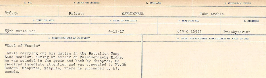 Circumstances of Death Registers