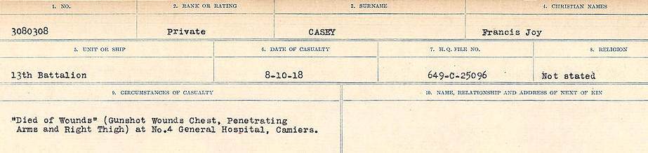 Circumstances of Death Registers