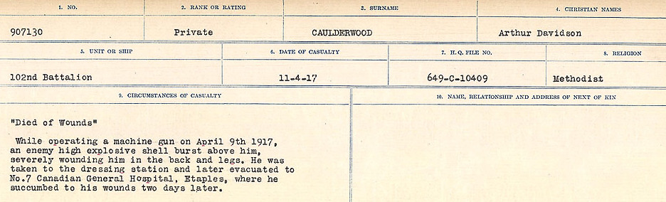 Circumstances of Death Registers