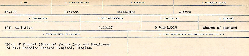 Circumstances of Death Registers