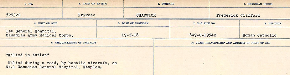 Circumstances of Death Registers