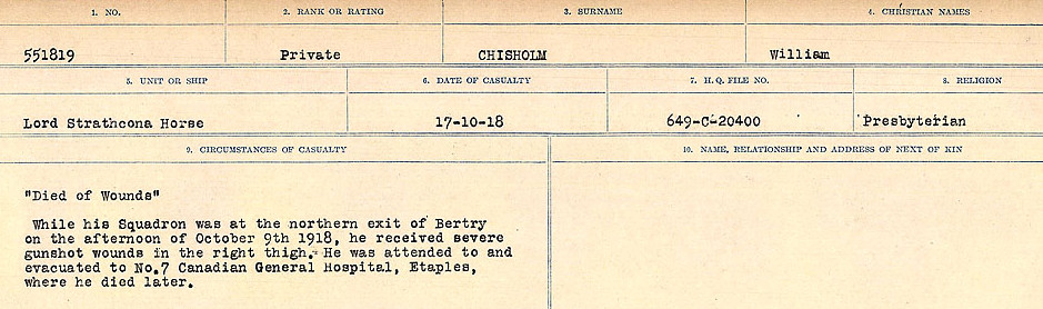 Circumstances of Death Registers