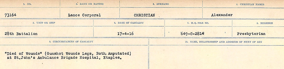 Circumstances of Death Registers