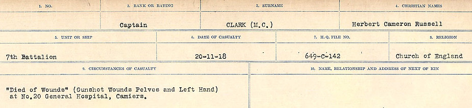 Circumstances of Death Registers
