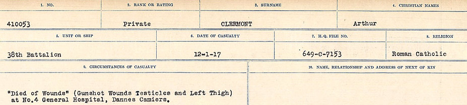 Circumstances of Death Registers