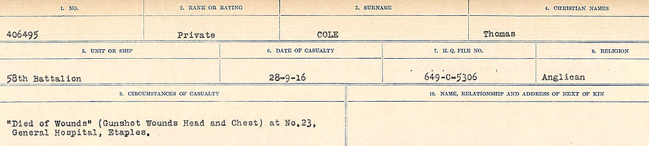 Circumstances of Death Registers