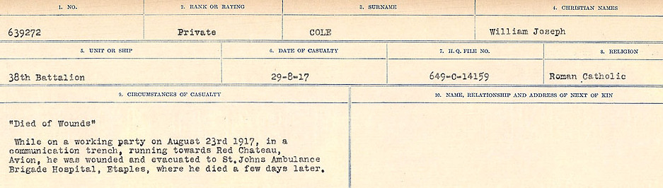 Circumstances of Death Registers