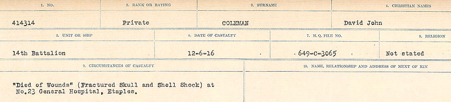 Circumstances of Death Registers