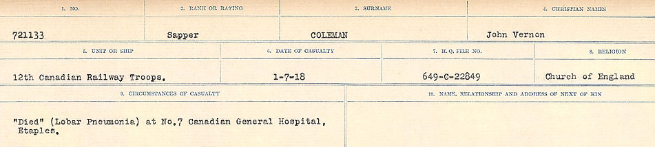 Circumstances of Death Registers
