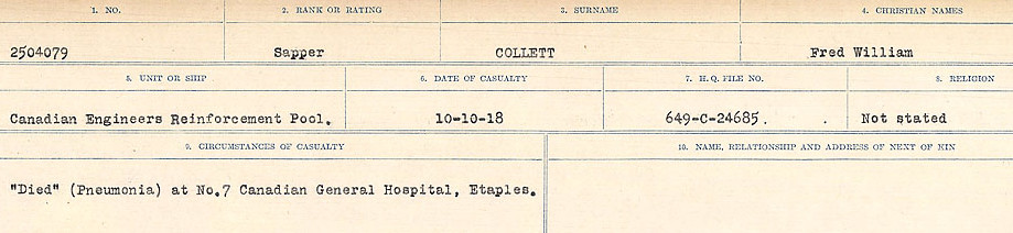 Circumstances of Death Registers