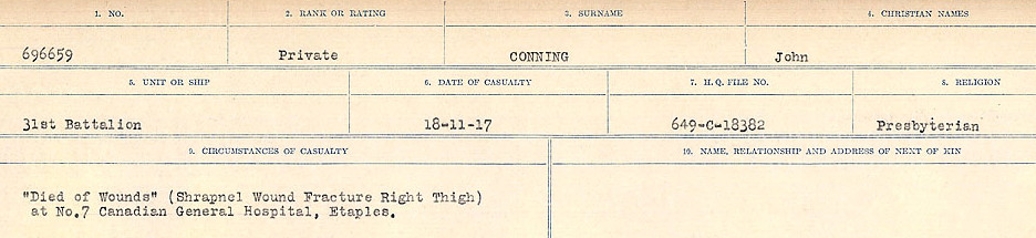 Circumstances of Death Registers
