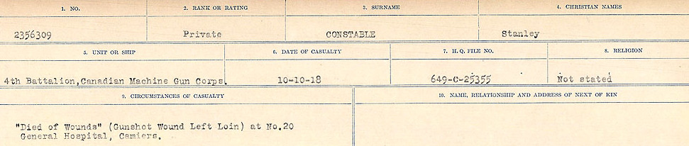 Circumstances of Death Registers