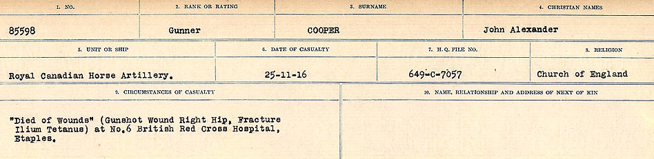 Circumstances of Death Registers