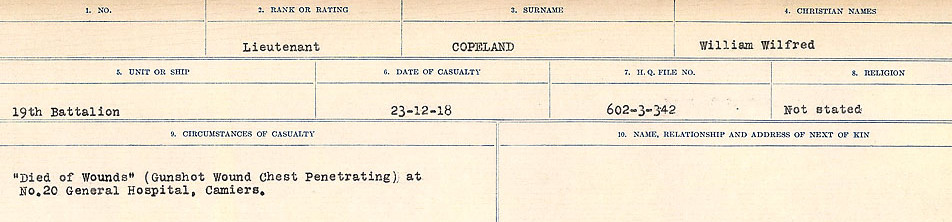 Circumstances of Death Registers