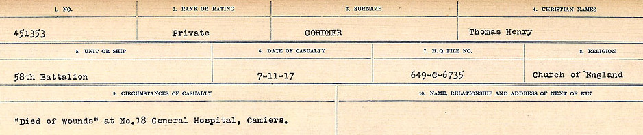 Circumstances of Death Registers