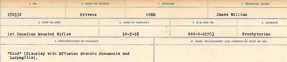 Circumstances of Death Registers