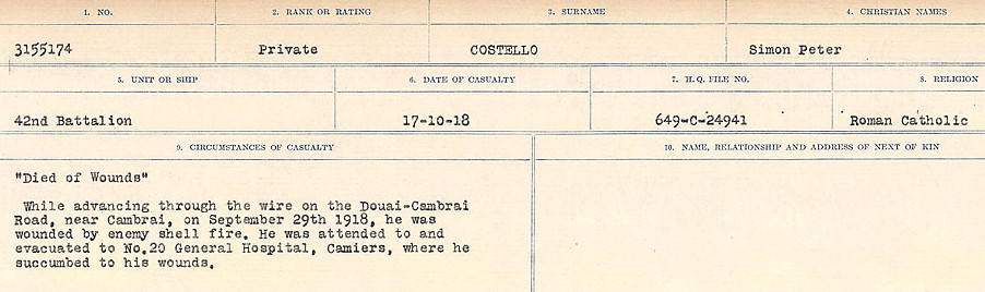 Circumstances of Death Registers