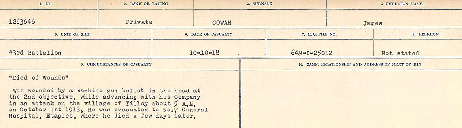 Circumstances of Death Registers