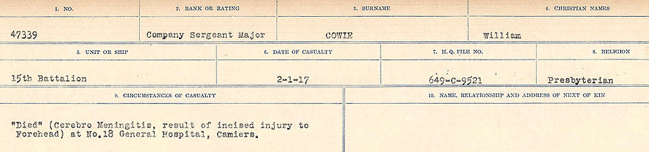 Circumstances of Death Registers