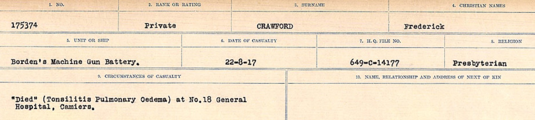 Circumstances of death registers