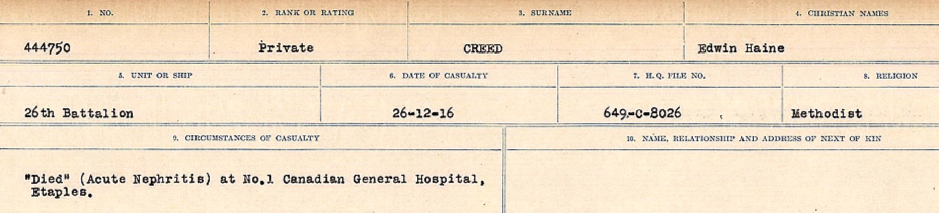 Circumstances of death registers