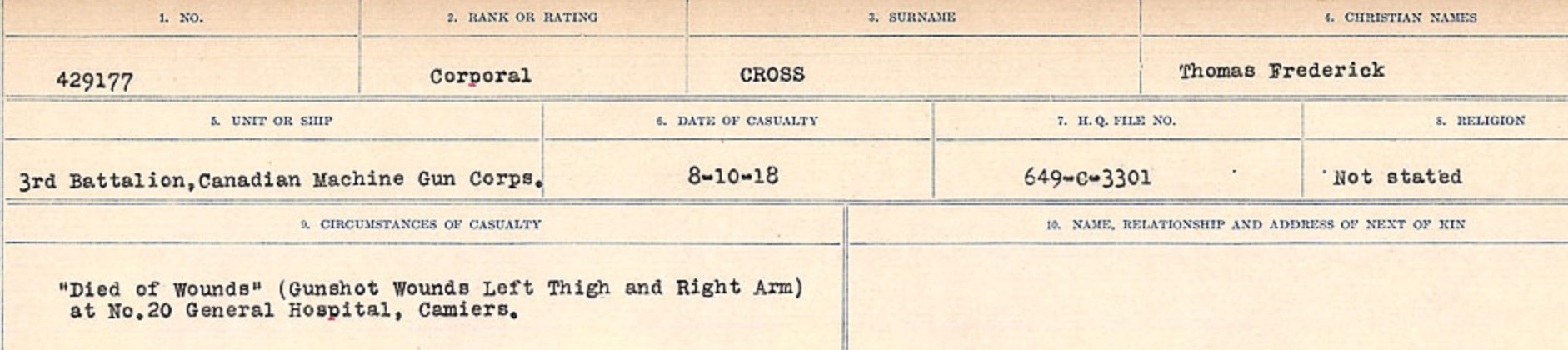 Circumstances of death registers