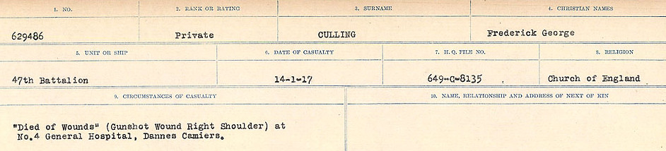 Circumstances of death registers